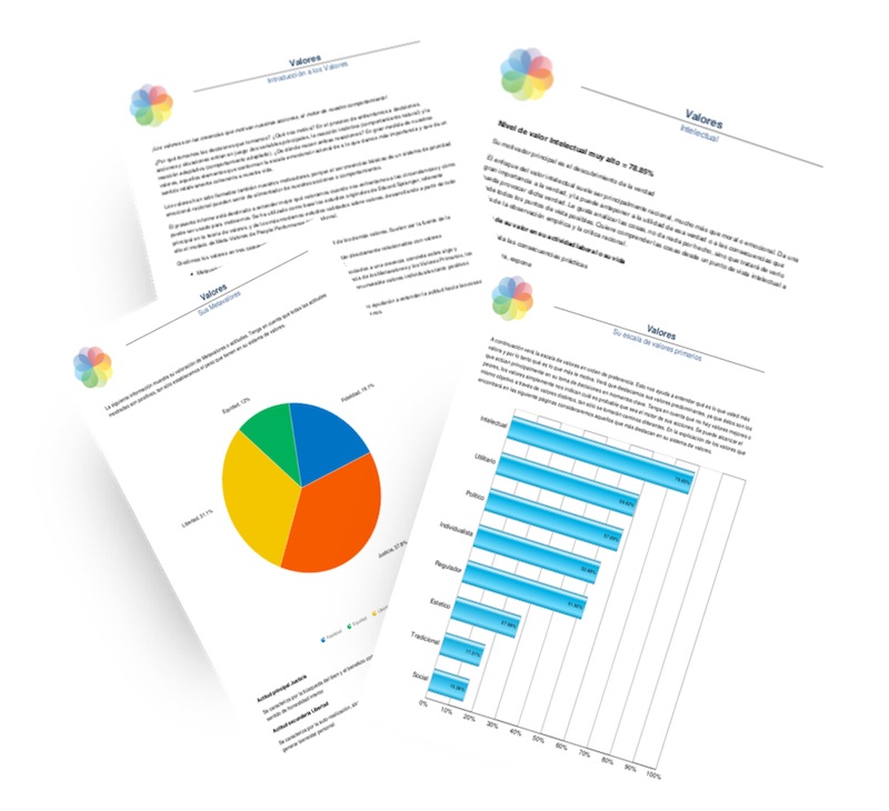 Valores Motivacionales